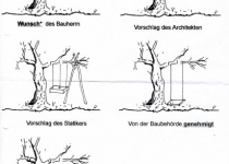 Restaurierung-  Planung und Ergebnis Jpg